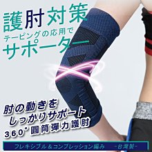 台灣製 儂儂 360&deg;圓筒彈力護膝 腿圍 35-43cm (２入/一盒裝)【 台灣毛巾速配網】 歷史價格詳細信息