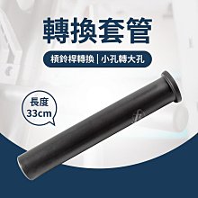 奧桿槓鈴片大孔鐵餅配重片10公斤2.5kg手抓包膠黑膠啞鈴片彩色片 歷史價格詳細信息