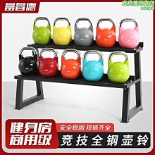 競技壺鈴16公斤(16KG/金屬壺鈴/重訓/核心肌群/深蹲/拉環啞鈴) 歷史價格詳細信息