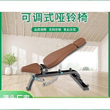多功能可調式頸掛背帶-皮革款 歷史價格詳細信息