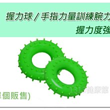 【握力健將】可調節計數握力器 強者之選 握力進階不止步 歷史價格詳細信息