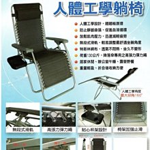 第二代人體工學不鏽鋼彎曲屌環-小尺寸 STAINLESS STEEL COCK RING ERGO X 歷史價格詳細信息