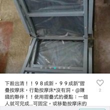 有洞銀幣一印度1913. 1/4盧比 .  1917annas . 1945 歷史價格詳細信息