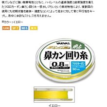 VARIVAS 吸汗透氣鴨舌帽遮陽帽  顏色：海軍藍/白色/黃色/紅色/黑色 歷史價格詳細信息