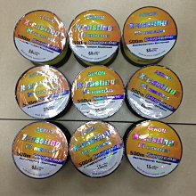 超特價 X-doria Apple Watch 錶殼 保護殼 DEFENSE EDGE刀鋒系列防摔殼44mm 40mm 歷史價格詳細信息