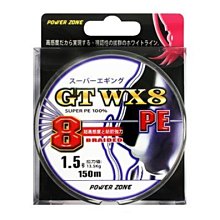 3號 PE透明夾鏈袋(4袋1包) 歷史價格詳細信息