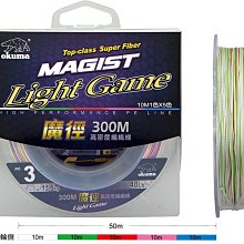 okuma 魔徑彩虹 X8 PE編織線150M #全新品 #公司貨 歷史價格詳細信息