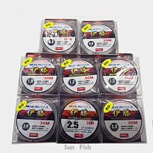 2號 透明夾鏈袋(5入1包) 歷史價格詳細信息