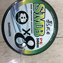 [免運費]前男友的遺書—新川帆立—春天出版 歷史價格詳細信息