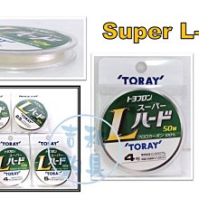 吉利釣具-灣島 舞弄者90 前打輪，高CP值新手入門款。 歷史價格詳細信息