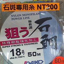 （桃園建利釣具）日本Nakazima 4吋布卷 歷史價格詳細信息