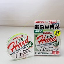 漾釣具~ZENIS 蝦竿 牛魔王 92H 5/6/7尺 西遊系列 送免運喔~ 歷史價格詳細信息