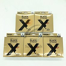 詢價 詢價 BLOCK pm-0724-400-0成色95新，現貨兩臺！ 感興趣的話點“我想要”和我私聊吧～ 歷史價格詳細信息