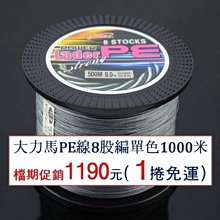 馬鐵路：大巴六九部落之大正年間(下) 歷史價格詳細信息