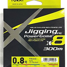 0.8號 300米 貝克力 X9 九股PE線 Berkley X9 歷史價格詳細信息