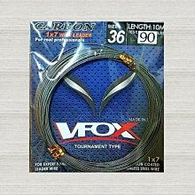 【VFOX】超強力O型環《泡泡生活》 歷史價格詳細信息