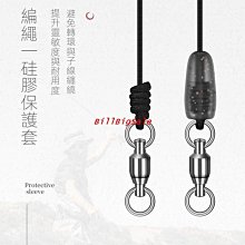 大號←規格鏡頭包 適用 Olympus 奧林巴斯 微單 單眼相機 鏡頭袋 歷史價格詳細信息