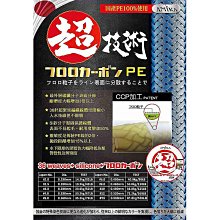 【AMIDA】超級果酸一點靈 10ml 歷史價格詳細信息