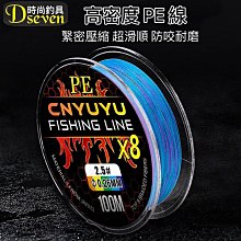 現貨 PE 2號 塑膠 噴霧瓶 隨身瓶 旅行瓶  酒精60ml 隨身瓶 桃紅色 噴霧 分裝瓶 歷史價格詳細信息