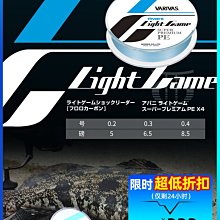 VARIVAS 吸汗透氣鴨舌帽遮陽帽  顏色：海軍藍/白色/黃色/紅色/黑色 歷史價格詳細信息