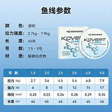 KastKing紡車輪路亞輪18KG釣力漁輪全金屬魚線輪遠投磯釣輪海竿輪 歷史價格詳細信息