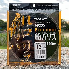 【TORAY 東麗】除氯沐浴器濾心(2入裝) RSC51-2 歷史價格詳細信息