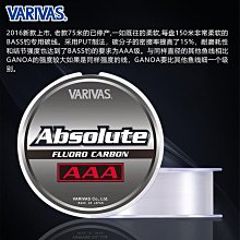 VARIVAS 吸汗透氣鴨舌帽遮陽帽  顏色：海軍藍/白色/黃色/紅色/黑色 歷史價格詳細信息