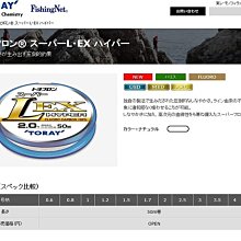 東麗進口12k平紋斜紋超薄超輕12x12mm碳纖維展寬布運動器材用 歷史價格詳細信息