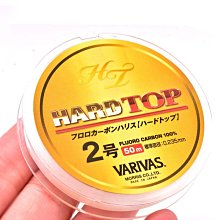 VARIVAS 吸汗透氣鴨舌帽遮陽帽  顏色：海軍藍/白色/黃色/紅色/黑色 歷史價格詳細信息