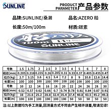 【日本SUNLIFE】 八角/六角耐熱筷5入組-多款可選《泡泡生活》洗碗機可用 烘碗機可用 歷史價格詳細信息