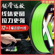 131嘉慶通寶，好版梯吉雙勾，直徑23.3，厚度1.4410626 歷史價格詳細信息