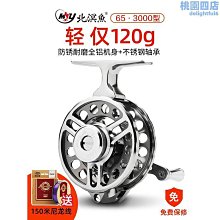 【北溟居古美術】和闐籽料白玉豆莢 (玉質溫潤,水頭飽滿,可做茶寵 21g) 疑**1980年** 歷史價格詳細信息