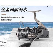 紡車輪錨魚輪遠投輪全金屬巨大物輪鐵板錨桿魚線輪海竿漁輪漁線輪 歷史價格詳細信息