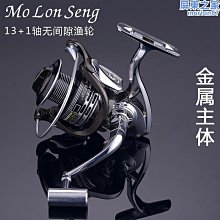 JS 金色 油箱圈 油箱飾圈 油圈 CNC 鋁合金 適用於 JET GR GT FT 新戰將 FIGHTER 歷史價格詳細信息