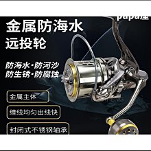 【耐腐蝕  線輪】漁輪 遠投輪 紡車輪 路亞輪 水滴輪 遠投漁輪 釣 漁線輪  全金屬漁輪 斜口淺線杯漁輪 歷史價格詳細信息