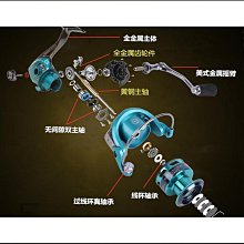 全不鏽鋼間隙規16片/公英制0.127~0.508mm B-GG16 歷史價格詳細信息