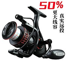 紡車輪錨魚輪遠投輪全金屬巨大物輪鐵板錨桿魚線輪海竿漁輪漁線輪 歷史價格詳細信息
