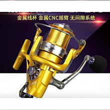 漁輪雙頭搖把平衡桿通用手柄紡車輪魚線輪搖臂改裝全金屬配件漁具 歷史價格詳細信息