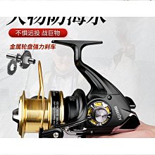 魚輪 繽麗王全金屬風火八卦手撥超輕漁輪筏釣谷麥專用前打輪卸泄力有聲【台灣公司免稅開發票】 歷史價格詳細信息