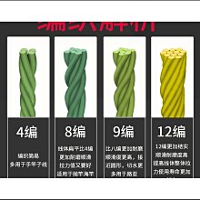 德國大力DAHLE裁刀機 歷史價格詳細信息