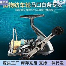 【麗麗】RVV42.5 電源線 國標電源線 CCC兩插電源線 LED連接線 歷史價格詳細信息