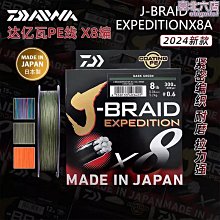 【小殼】逸炫電子防眩目後視鏡倒車雷達8探頭真人語音蜂鳴淘寶 歷史價格詳細信息