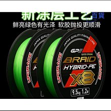 優質亞馬孫室內籃球框帶電子記分板  投籃籃球框門上籃球源頭 歷史價格詳細信息
