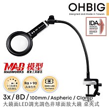 【HWATANG】OHBIG 1.6x/2.5D/100mm 大鏡面LED調光調色長焦放大鏡 長鵝頸桌夾式(AL001-S2DT02) 歷史價格詳細信息