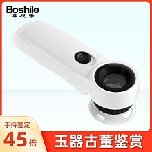 珠寶玉石限時特賣&#92;n白玉大勢至菩薩吊墜 生肖屬馬本命佛守掛墜 男女款項鏈~善緣閣 歷史價格詳細信息