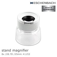 【德國 Eschenbach】8x/28.7D/25mm 德國製立式杯型齊焦非球面高倍放大鏡(1153) 歷史價格詳細信息