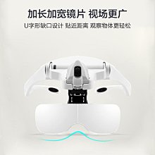 眼鏡式/頭戴式多組倍素LED放大鏡9892B2Z 歷史價格詳細信息