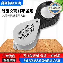 10倍珠寶放大鏡(10x-12) 歷史價格詳細信息