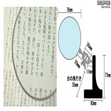 池田芋香米1.5公斤 歷史價格詳細信息