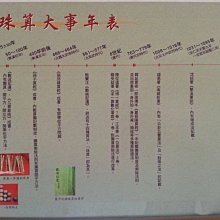 定禮堂椅多媒體階梯教室排椅看臺階梯教室教堂椅多媒體膠殼座椅 歷史價格詳細信息